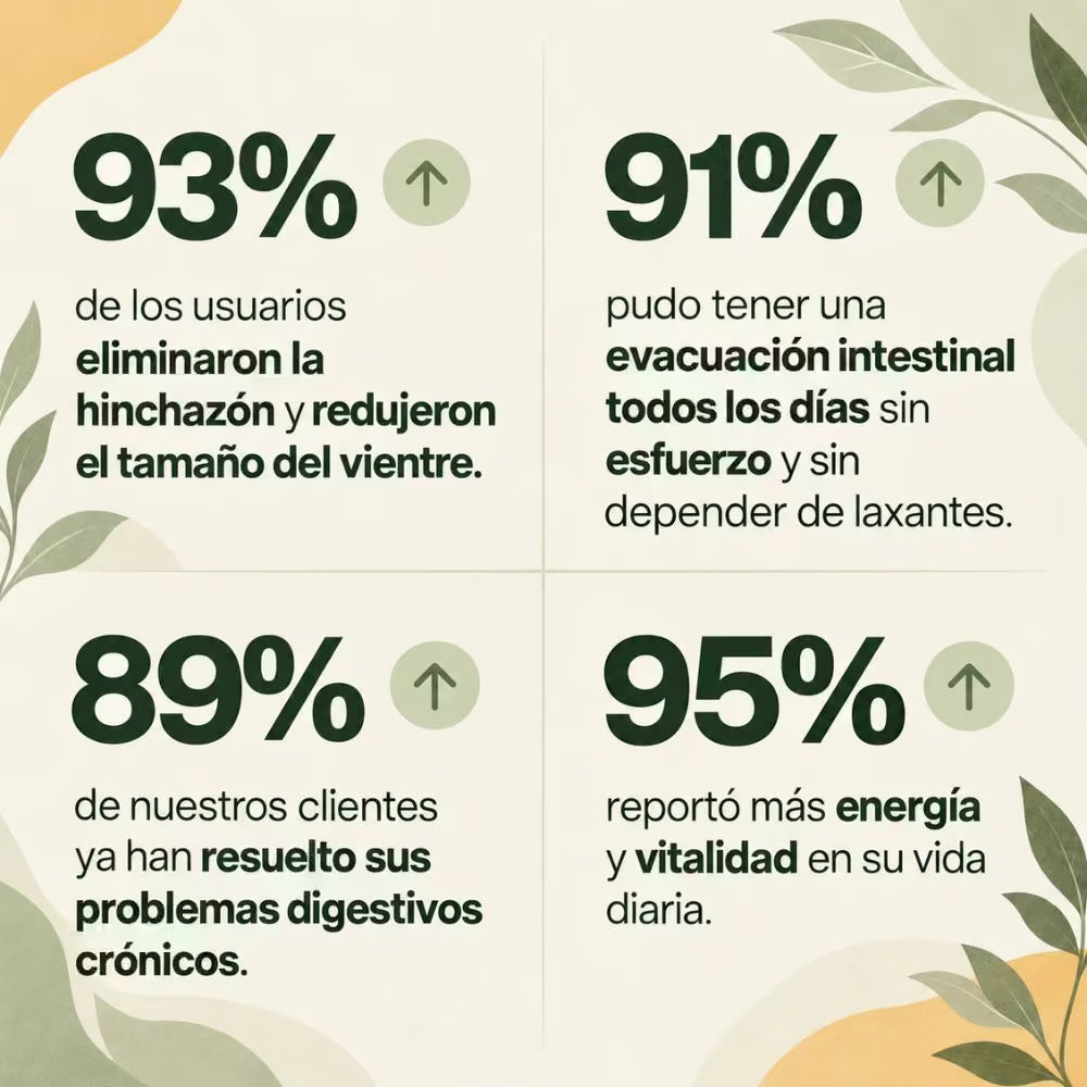 Movea | ¡Saca esa caca pegada de una vez!